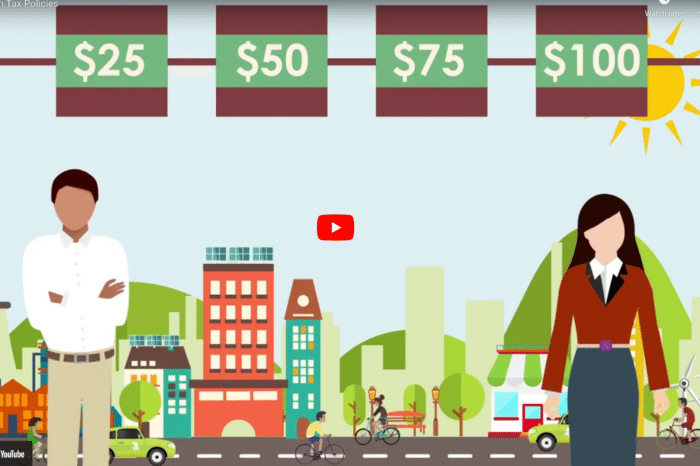 What You Need to Know About a Federal Carbon Tax in the United States