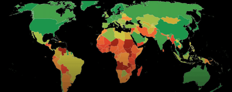 Climate Finance Vulnerability Index